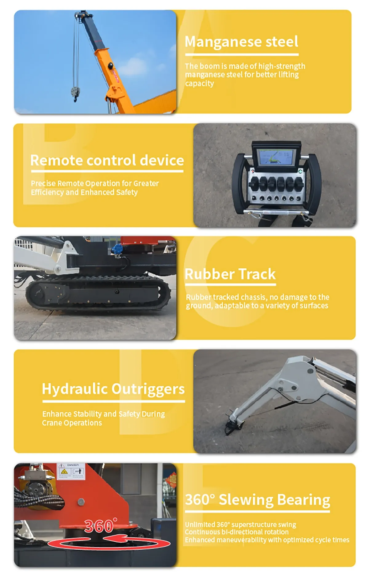 Spider Crane: A Compact Lifting Solution for Narrow and Confined Spaces(Image10)