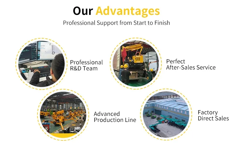 Mini Spider Crane for Sale: The Ultimate Guide for Global Buyers(Image5)
