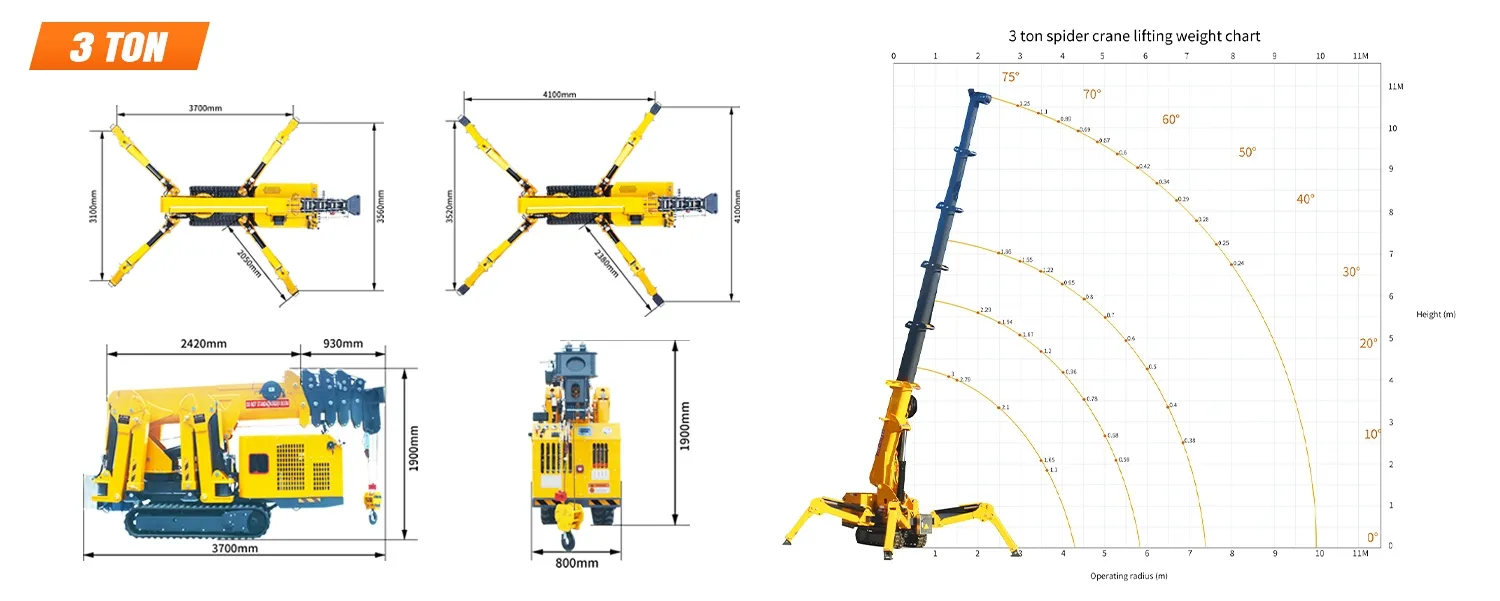 3 Ton Spider Crane(Image2)